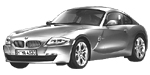 BMW E86 P184B Fault Code